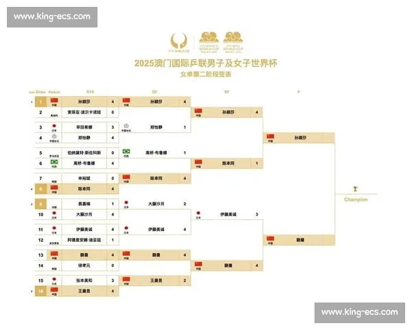 围绕世界杯比赛赛程解析焦点对决时间与看点全指南精彩赛程安排前瞻